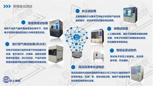 聚焦IoT前沿技術，漢德霍爾、愛印科技、巨心物聯、康坦科技共聚iOTE物聯網展